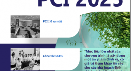 Bản tin PCI Quý 3 năm 2025