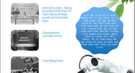 Bản tin PCI Quý 4 năm 2025