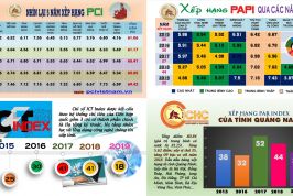 Cải cách hành chính, bắt đầu từ công tác cán bộ
