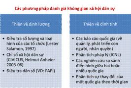 Không gian xã hội dân sự của Việt Nam đang mở rộng?