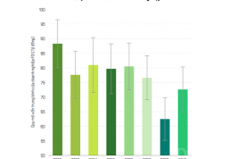 Lần đầu tiên sau 10 năm, dòng vốn đầu tư của doanh nghiệp FDI "đảo chiều"