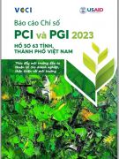 2023 PGI-PCI Provincial Profiles