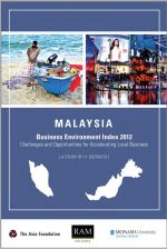 The Business Environment Index 2012 of Malaysia